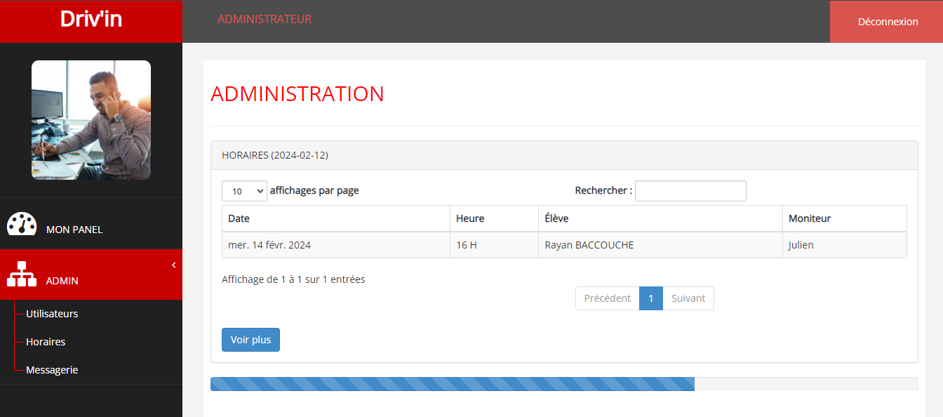Panel administrateur.