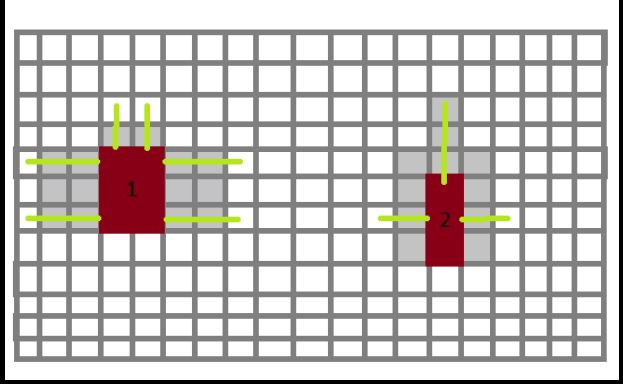 exemple de deplacement de 2 navires differents